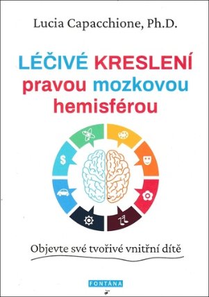Léčivé kreslení pravou mozkovou hemisférou - Objevte své tvořivé vnitřní dítě