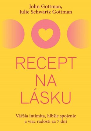 Recept na lásku