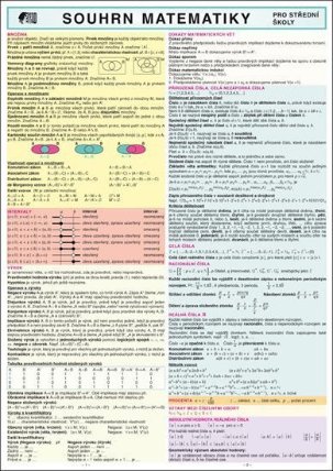 SOUHRN MATEMATIKY pro SŠ A4