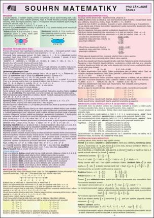 SOUHRN MATEMATIKY pro ZŠ A4