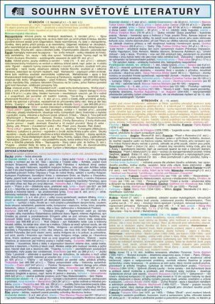 SOUHRN SVĚTOVÉ LITERATURY SŠ A4