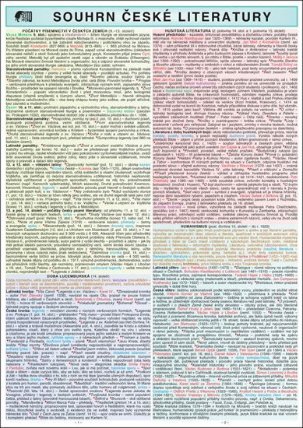 SOUHRN ČESKÉ LITERATURY SŠ A4