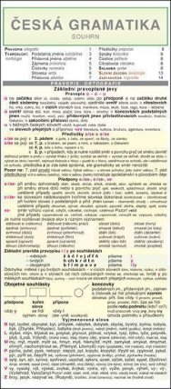 ČESKÁ GRAMATIKA souhrn