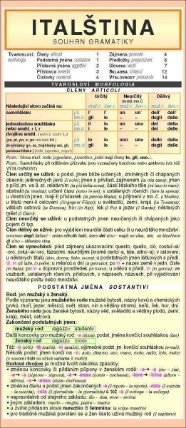 ITALŠTINA souhrn gramatiky