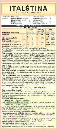 ITALŠTINA souhrn gramatiky