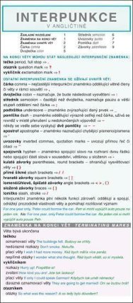INTERPUNKCE V ANGLIČTINĚ