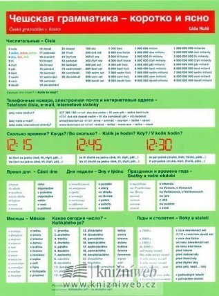 Česká gramatika v kostce - ruská verze