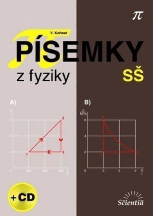 Písemky z fyziky SŠ + CD