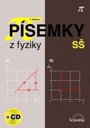 Písemky z fyziky SŠ + CD
