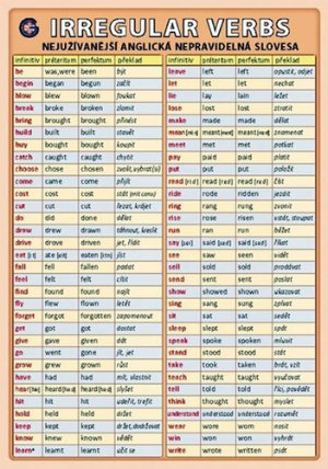 Irregular verbs - nejužívanější anglická nepravidelná slovesa