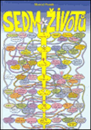 Sedm životů