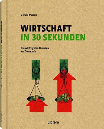 Wirtschaft in 30 Sekunden