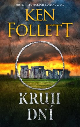 Kruh dní