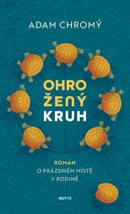 Ohrožený kruh