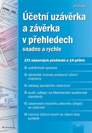 Účetní uzávěrka a závěrka v přehledech
